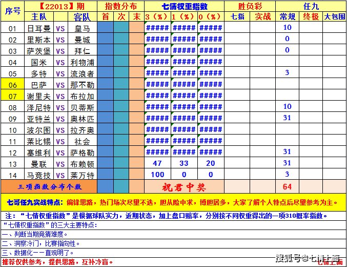 今晚新澳门开奖结果查询9+,实地验证策略方案_W29.131