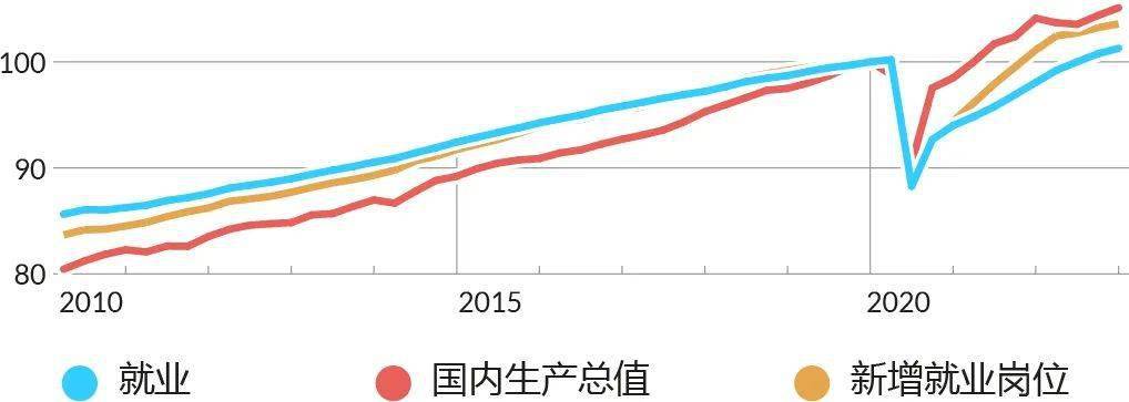 澳门一肖中100%期期准,动态解析词汇_SP38.969