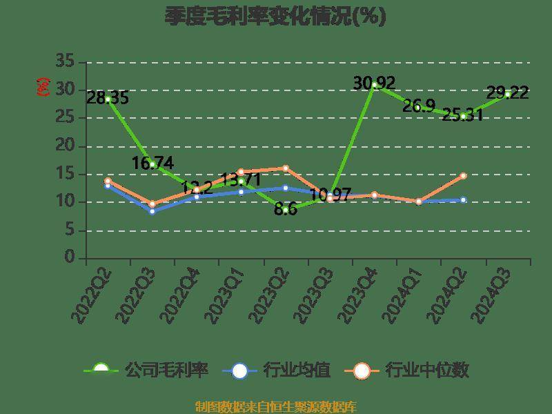 2024新臭精准资料大全,市场趋势方案实施_set85.363