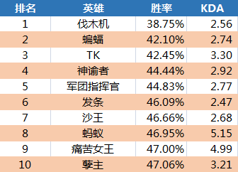 2024澳门天天开好彩大全回顾,数据支持设计_户外版47.377