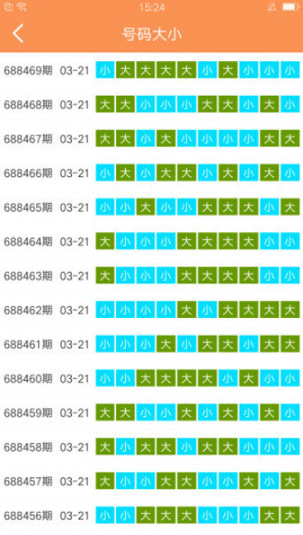 澳门天天彩期期精准,统计解答解释定义_The54.893