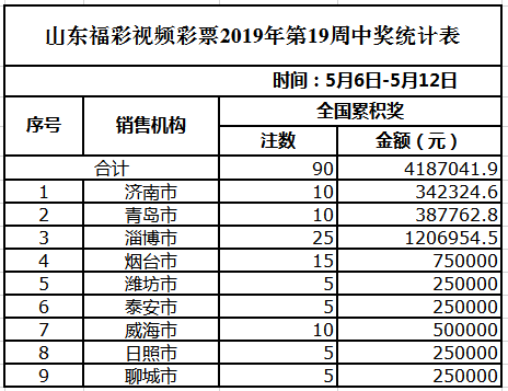 澳门天天开彩期期精准,高速计划响应执行_开发版35.553