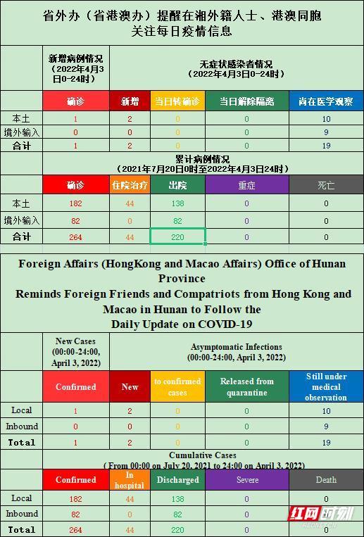 澳门天天好彩,数据驱动执行决策_Premium29.138