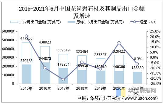 新澳门六开彩开奖结果2020年,实践方案设计_Notebook66.199