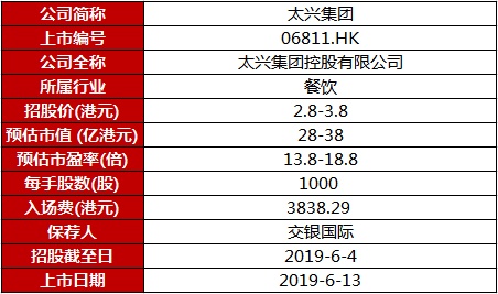 新澳门2024年正版免费公开,现象解答解释定义_潮流版29.842