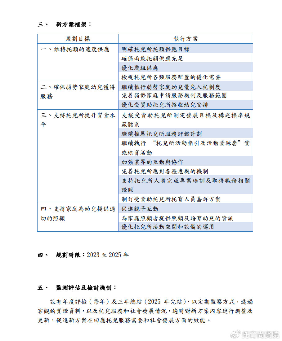 新澳精准资料免费大全,精细化策略定义探讨_Advance97.390