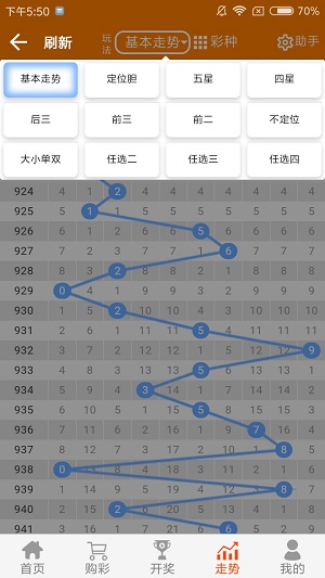 2024新澳门天天开好彩大全49,实地评估说明_S54.819