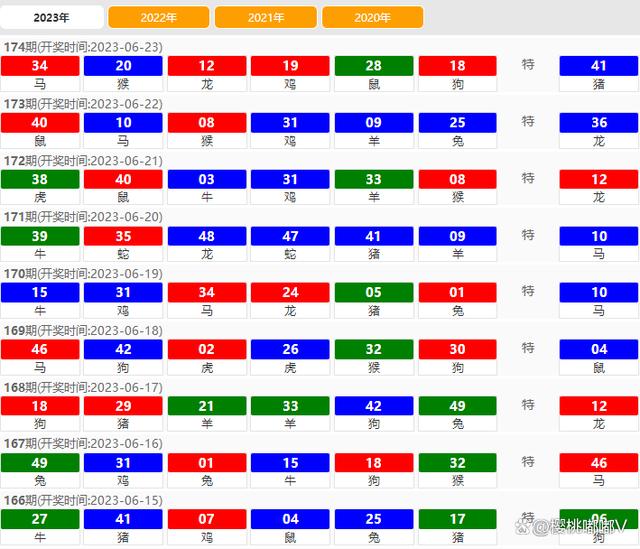 2024澳门天天六开彩免费资料,高速响应方案规划_soft16.976