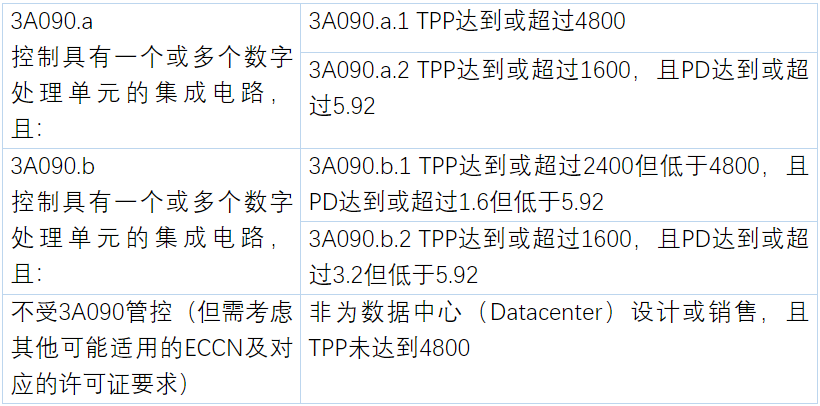 澳门330期资料查看一下,实证分析解释定义_粉丝版48.431