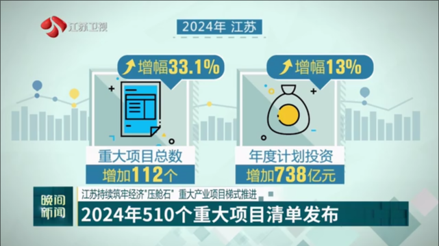 新奥2024年免费资料大全,高效评估方法_Lite11.510