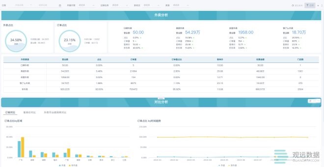 新澳天天开奖资料大全262期,数据驱动分析决策_标配版64.125