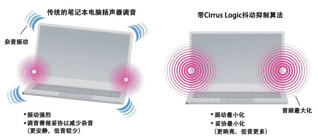 2024香港内部正版挂牌,最新动态解答方案_Notebook28.187