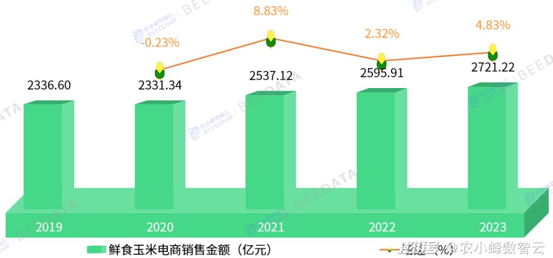 2024年全年資料免費大全優勢,数据分析驱动解析_3DM36.317