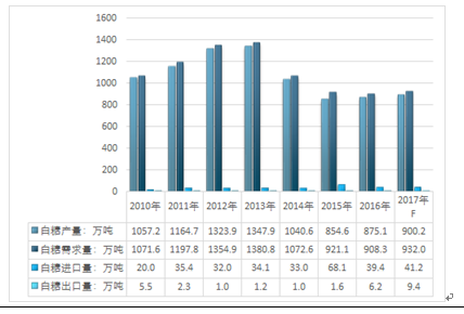 香港免费六会彩开奖结果,实地评估策略数据_精简版41.780