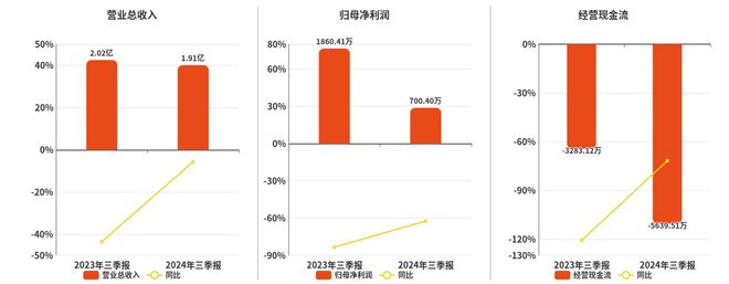 2024香港历史开奖记录,可靠评估说明_R版62.700