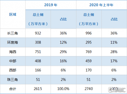 新奥天天彩正版免费全年资料,战略方案优化_tShop36.881