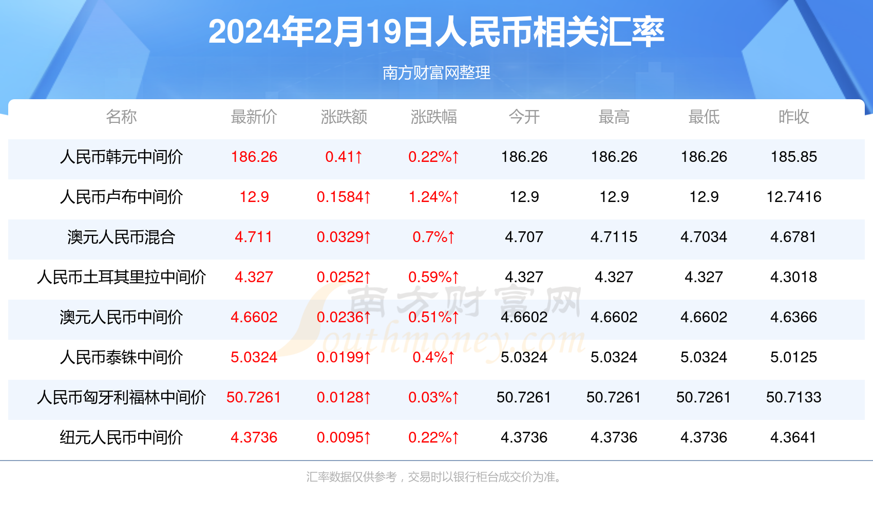 2024年新澳门六开今晚开奖直播,精确数据解析说明_Prime66.661