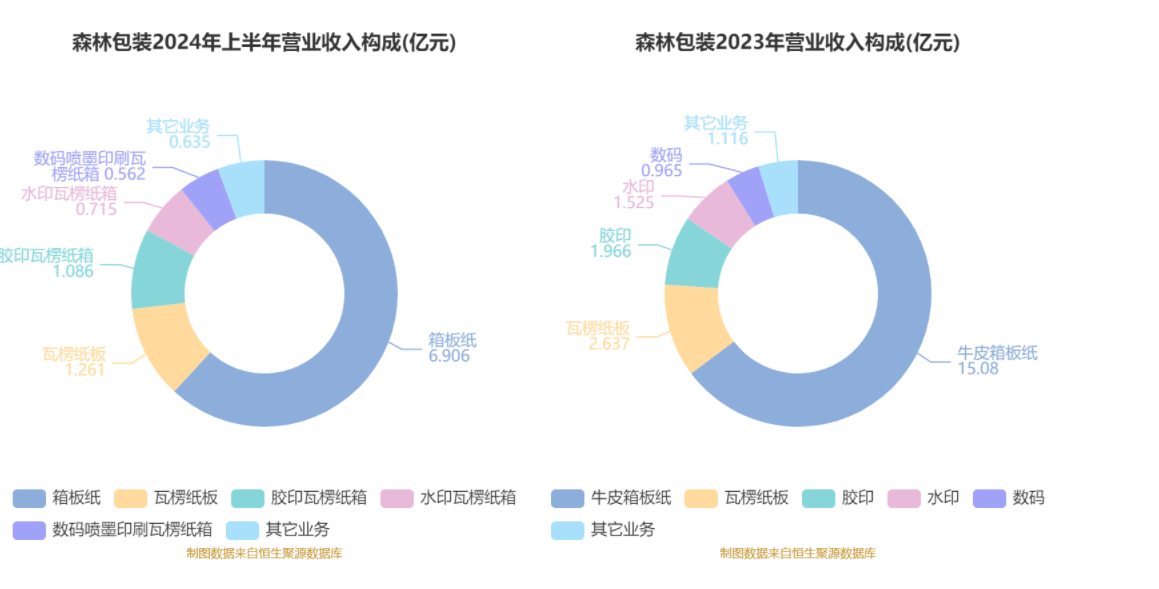 2024年正版资料大全,全面应用分析数据_HD17.391