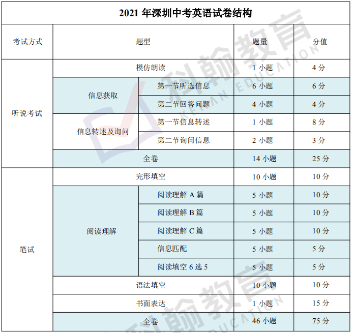 新澳门六开奖结果记录,权威分析解释定义_高级款75.209