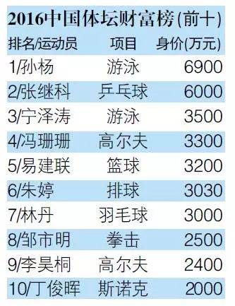 澳门三肖三码三期凤凰,收益分析说明_FT81.224