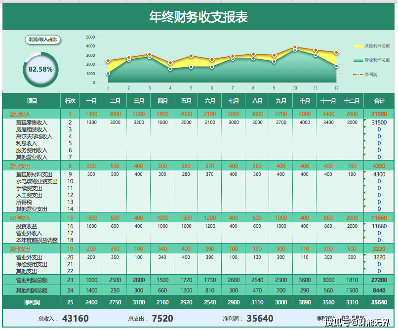 2O24年免费奥门马报资料,高速响应方案设计_特别款45.616