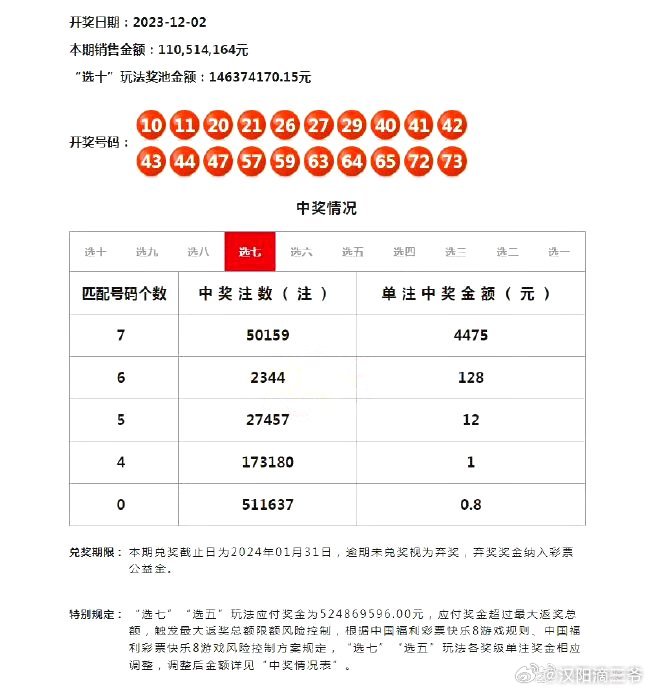 494949最快查开奖结果手机,安全性策略解析_Advance11.910