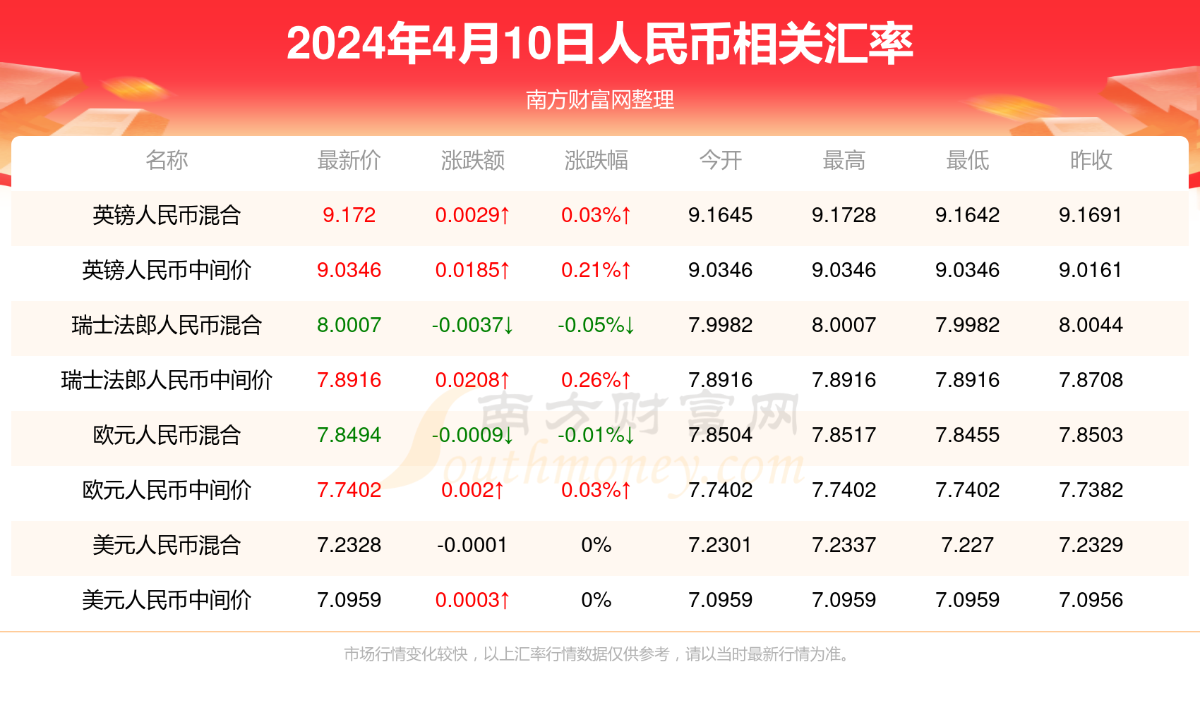 4949澳门彩开奖结果今天最新查询一,整体规划讲解_尊贵版57.796