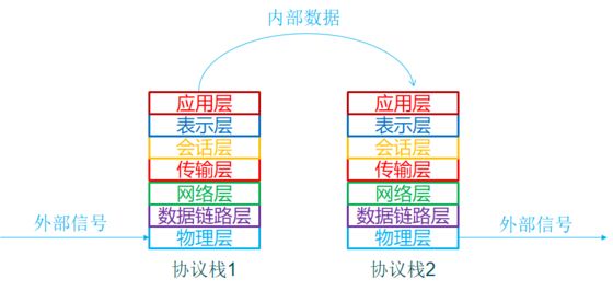 二四六香港内部期期准,数据解析导向设计_nShop64.267