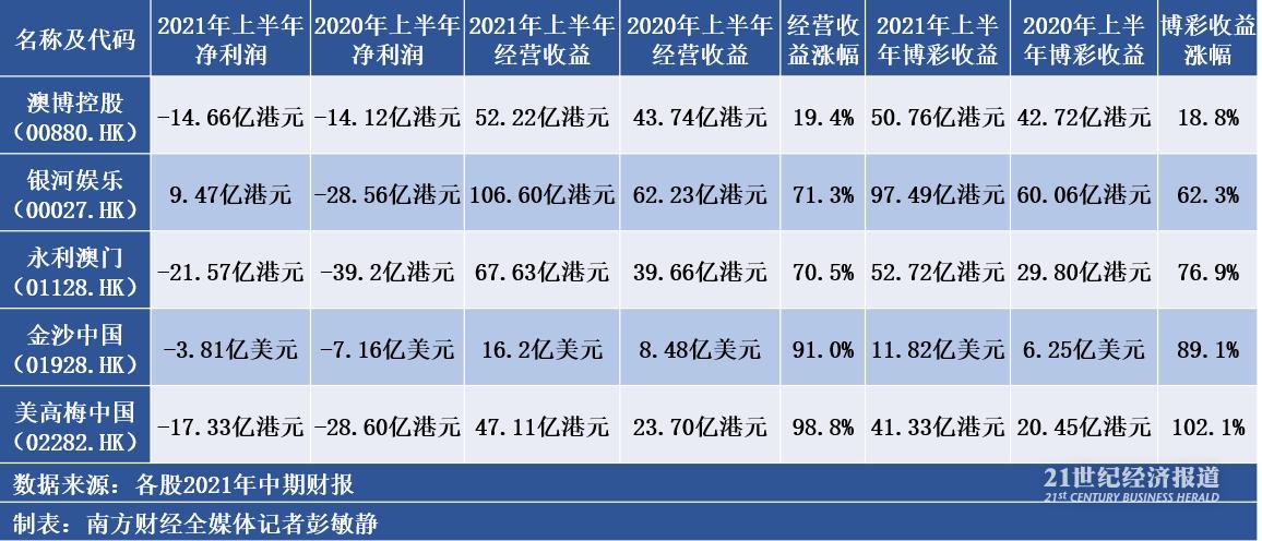 330期新澳门开奖结果,重要性方法解析_vShop66.756