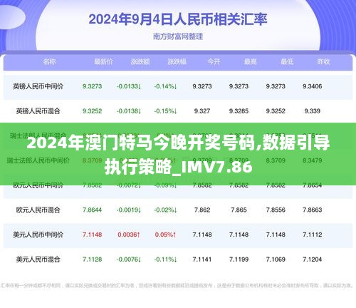 2024澳门特马现场直播,深度研究解释定义_钱包版95.509