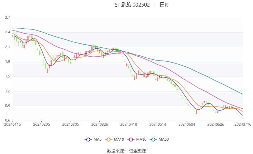 2024新澳资料大全最新版本亮点,精细计划化执行_suite31.804