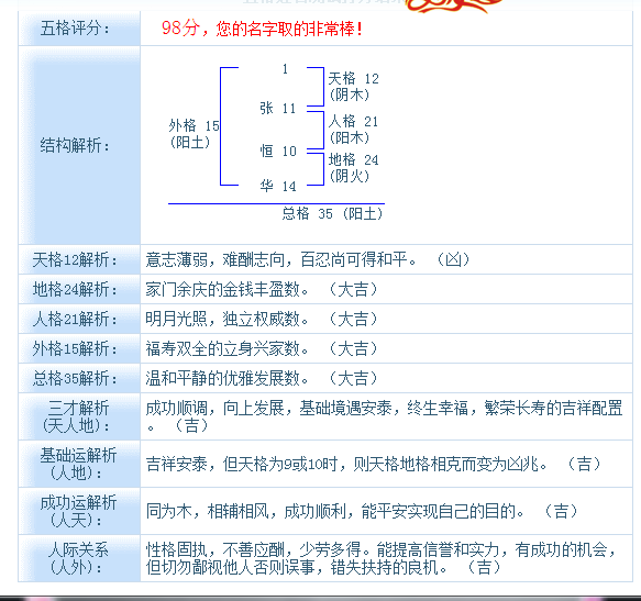 新奥彩294444cm,确保问题说明_V212.221