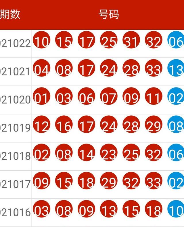 新澳2024年开奖记录,全面理解计划_苹果款25.280