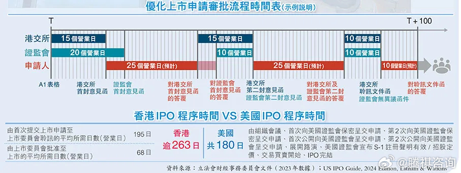 香港最准最快资料免费,合理化决策评审_尊享款28.11