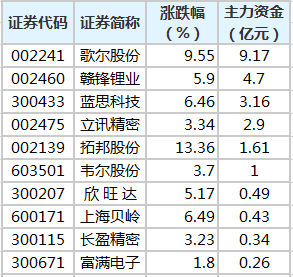 2024新澳天天免费资料,统计分析解释定义_旗舰版34.825