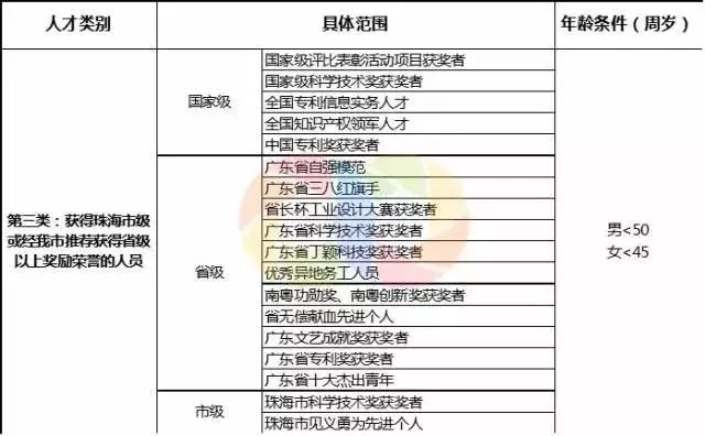 2024年12月1日 第20页