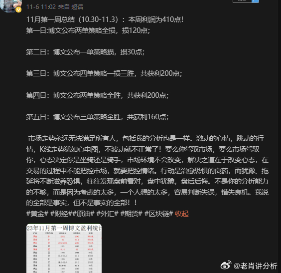 白小姐四肖必中一肖中特,深入解析设计数据_Phablet46.307