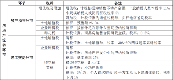 中国多套房产税最新政策详解，背景、内容、影响与未来展望