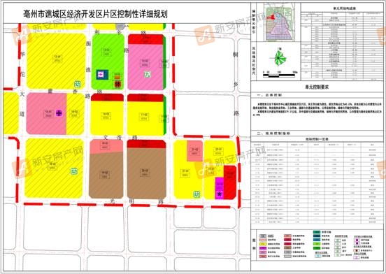 蒙城涡北片区全新规划揭秘