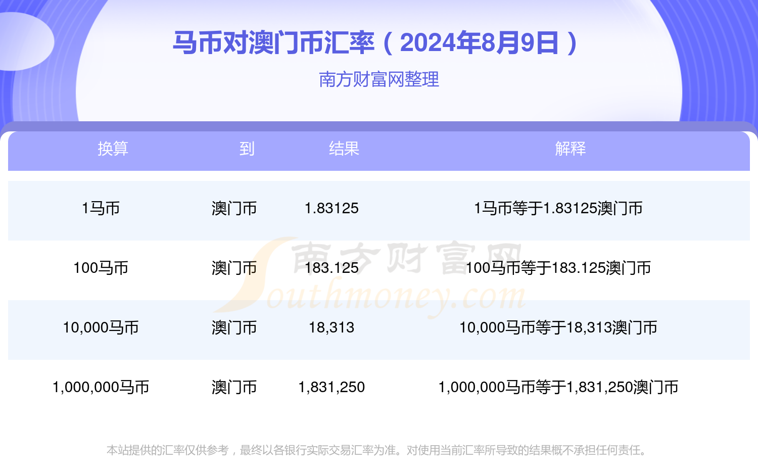 2024年澳门特马今晚开奖号码,实地验证策略方案_挑战款76.390