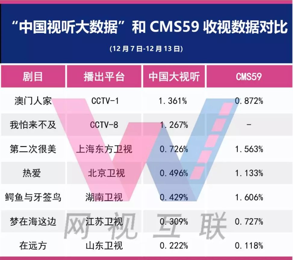 澳门江左梅郎特马资料,实证数据解析说明_tool47.187