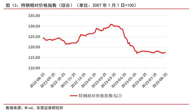 新奥门中特钢49049,深度评估解析说明_3DM34.867