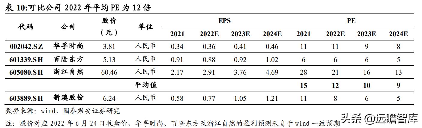 新澳2024年最新版资料,理论分析解析说明_静态版79.821