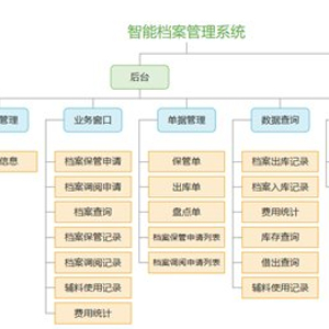 2024年管家婆的马资料,可靠性策略解析_SHD32.959