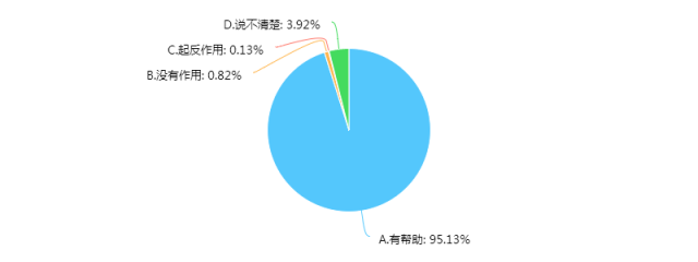 新澳今晚上9点30开奖结果,全面数据解析说明_8K64.918