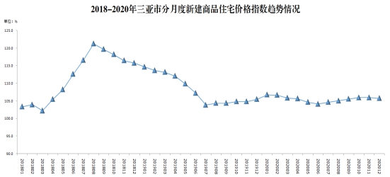 澳门今晚开特马+开奖结果走势图,稳定设计解析方案_Gold69.651