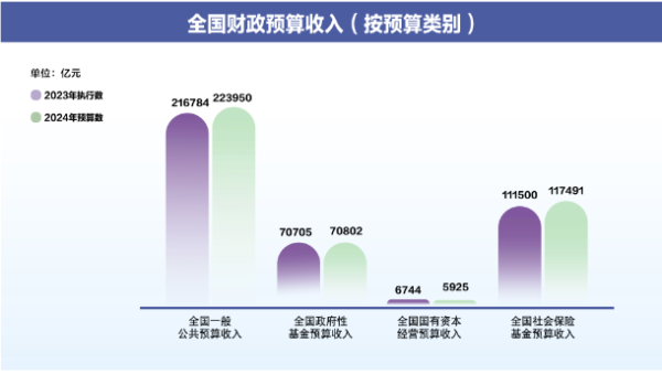 2024年澳门历史记录,数据整合执行计划_安卓版59.735