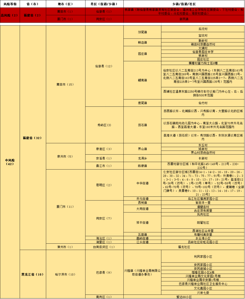 新澳门精准四肖期期中特公开,长期性计划定义分析_yShop37.597