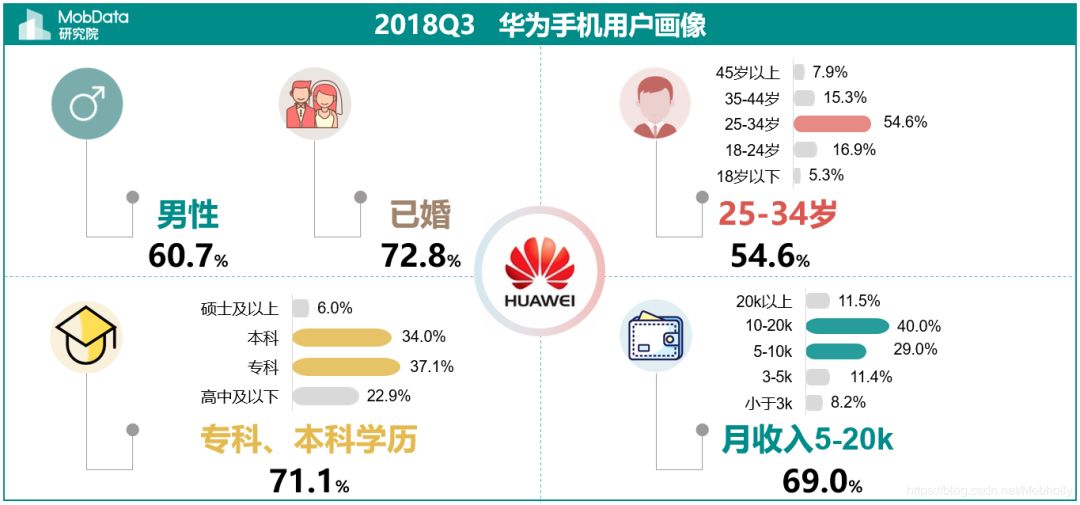 新澳最精准正最精准龙门客栈,实地验证数据设计_MP42.673