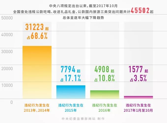 4949澳门特马今晚开奖53期,诠释解析落实_KP47.293